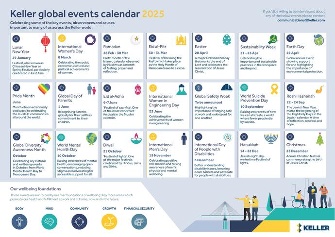 Calendar of Events Keller 2025