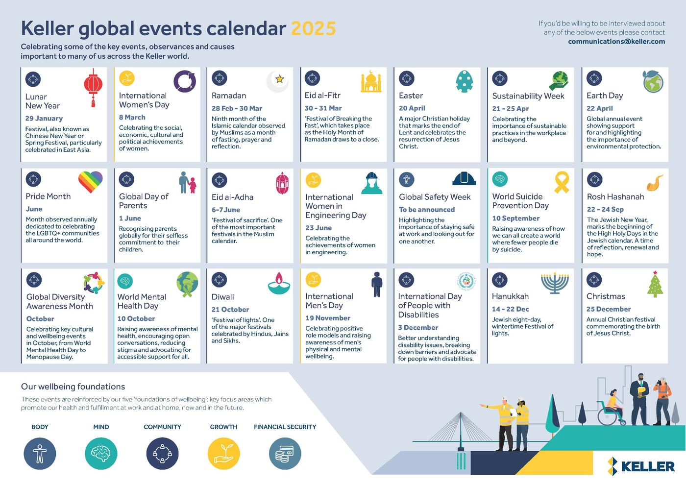 Global Calendar of events celebrated at Keller 