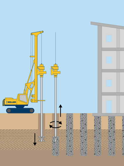 Dry soil mixing illustration