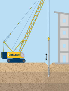 Ground improvement illustration