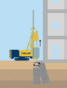 Jet grouting illustration